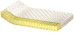 Materac M&K FOAM piankowy MONACO  o długości 190 cm