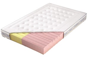 Materac Mk Foam piankowy EWA ELASTIK 