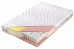 Materac kieszeniowy Multipocket ADAM I EWA MULTI  o długości 190 cm